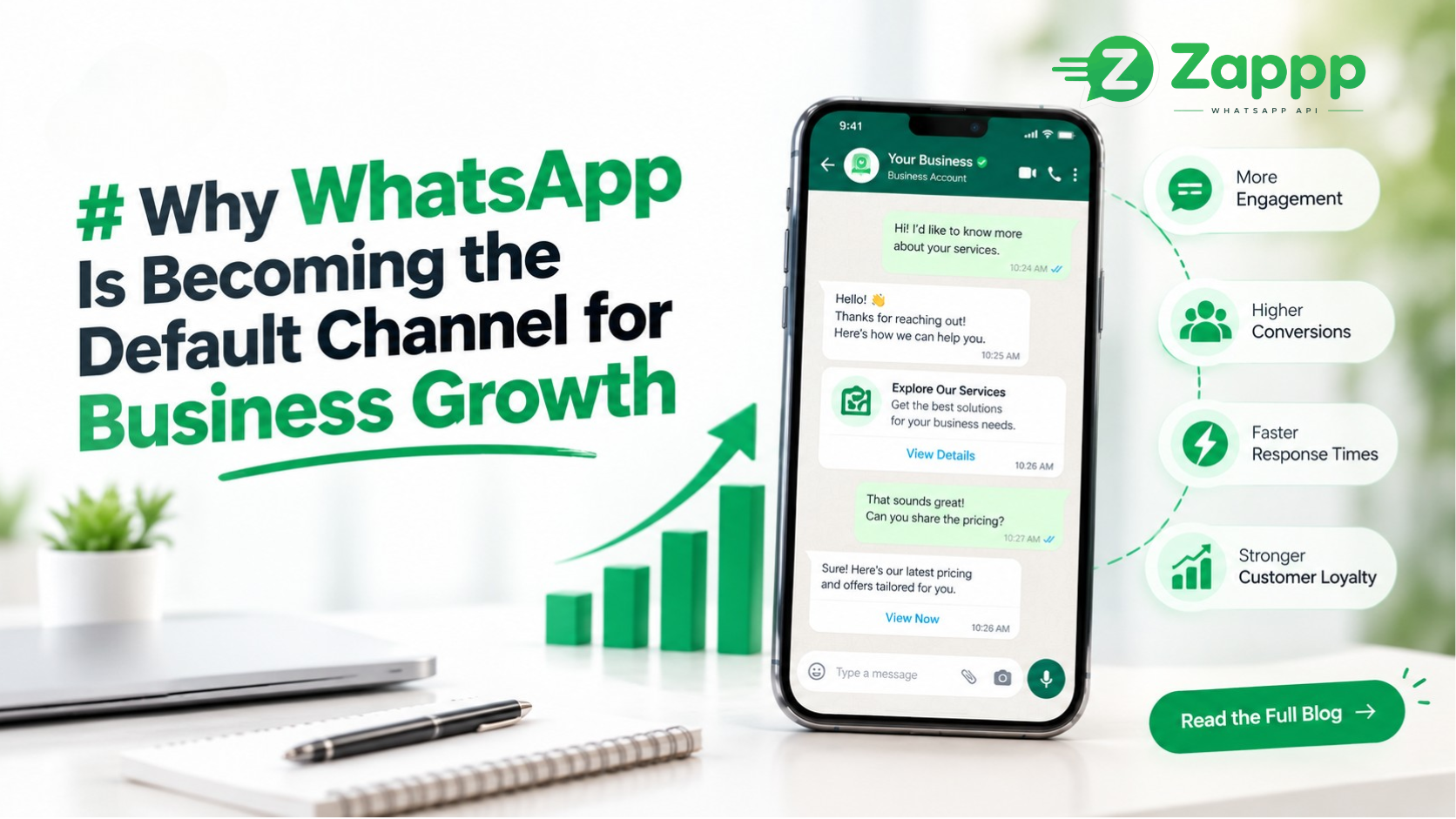 Why WhatsApp Is Becoming the Default Channel for Business Growth